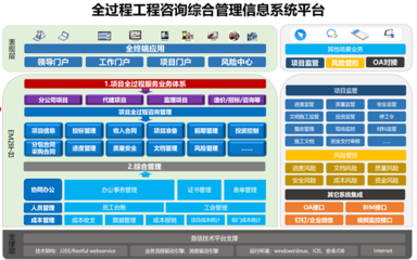 签约宁波国际投资咨询 投资管理咨询服务的价值共创与落地路径