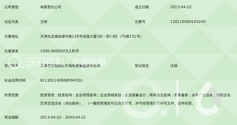 天津盛瑞达投资管理 深耕投资管理咨询服务的专业力量